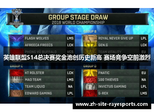 英雄联盟S14总决赛奖金池创历史新高 赛场竞争空前激烈