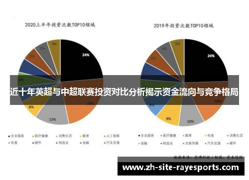 近十年英超与中超联赛投资对比分析揭示资金流向与竞争格局
