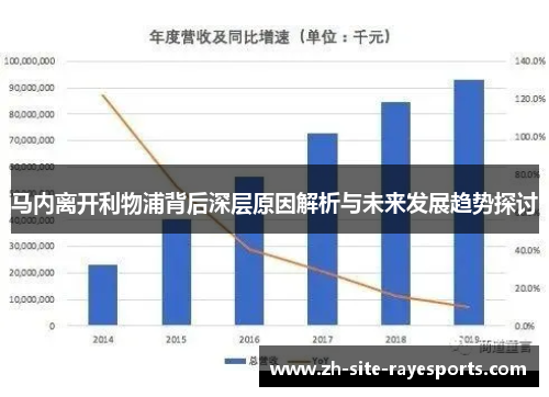 马内离开利物浦背后深层原因解析与未来发展趋势探讨