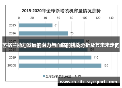 苏格兰能力发展的潜力与面临的挑战分析及其未来走向