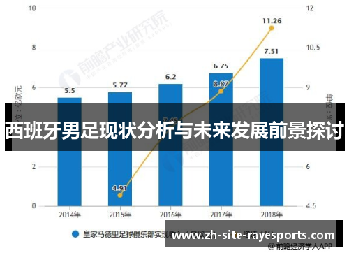 西班牙男足现状分析与未来发展前景探讨