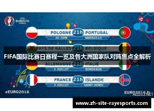 FIFA国际比赛日赛程一览及各大洲国家队对阵焦点全解析