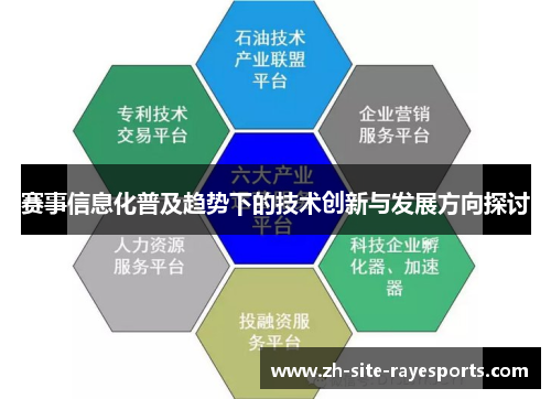 赛事信息化普及趋势下的技术创新与发展方向探讨